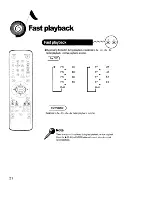 Предварительный просмотр 22 страницы RSQ DVD-505G User Manual