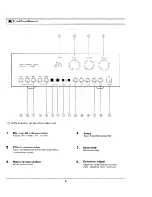 Preview for 4 page of RSQ KA-2000 User Manual