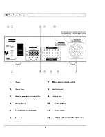 Preview for 6 page of RSQ KA-2000 User Manual