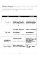 Preview for 10 page of RSQ KA-2000 User Manual