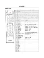 Предварительный просмотр 6 страницы RSQ NEO-22 User Manual