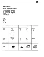 Preview for 8 page of RSQ NEO-E500 User Manual