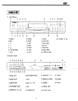 Preview for 17 page of RSQ NEO-E500 User Manual