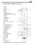 Preview for 18 page of RSQ NEO-E500 User Manual