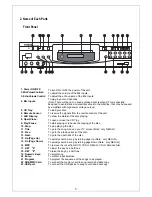 Предварительный просмотр 5 страницы RSQ NK-2000U Owner'S Manual