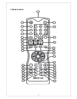 Предварительный просмотр 7 страницы RSQ NK-2000U Owner'S Manual