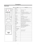 Preview for 6 page of RSQ P-300 User Manual