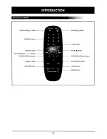 Preview for 8 page of RSQ SG-405 Owner'S Manual