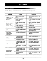 Preview for 14 page of RSQ SG-405 Owner'S Manual