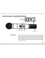 Предварительный просмотр 3 страницы RSQ UHF-438 Operation Manual