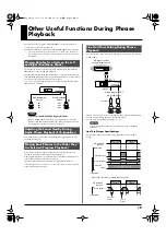 Предварительный просмотр 19 страницы RSS AR-200S Owner'S Manual