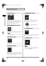 Preview for 32 page of RSS M-380 Owner'S Manual