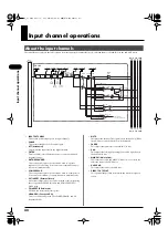 Preview for 42 page of RSS M-380 Owner'S Manual