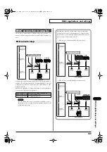 Preview for 159 page of RSS M-380 Owner'S Manual