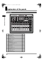 Preview for 32 page of RSS M-400 Owner'S Manual