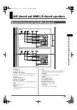 Preview for 69 page of RSS M-400 Owner'S Manual