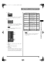 Preview for 77 page of RSS M-400 Owner'S Manual