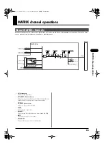 Preview for 85 page of RSS M-400 Owner'S Manual