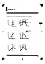 Preview for 93 page of RSS M-400 Owner'S Manual