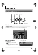 Preview for 107 page of RSS M-400 Owner'S Manual