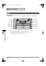 Preview for 124 page of RSS M-400 Owner'S Manual