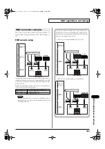 Preview for 183 page of RSS M-400 Owner'S Manual