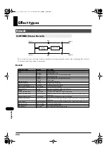 Preview for 224 page of RSS M-400 Owner'S Manual