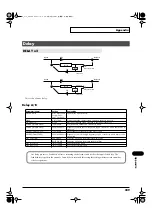 Preview for 229 page of RSS M-400 Owner'S Manual