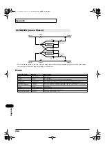 Preview for 236 page of RSS M-400 Owner'S Manual