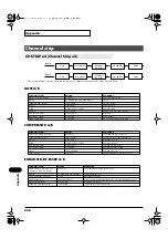 Preview for 238 page of RSS M-400 Owner'S Manual