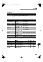 Preview for 239 page of RSS M-400 Owner'S Manual