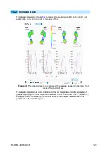 Preview for 121 page of RSscan footscan User Manual