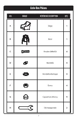 Предварительный просмотр 7 страницы rst brands OP-PEBS2-DEC Assembly Instructions Manual