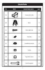 Предварительный просмотр 12 страницы rst brands OP-PEBS2-DEC Assembly Instructions Manual