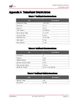 Preview for 11 page of RST Instruments Digital ThermArray System Installation Manual