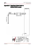 Preview for 12 page of RST Instruments Digital ThermArray System Installation Manual