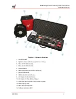 Preview for 7 page of RST Instruments MEMS Digital Inclinometer System Instruction Manual