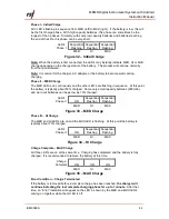 Preview for 49 page of RST Instruments MEMS Digital Inclinometer System Instruction Manual