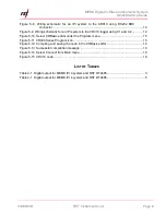 Preview for 4 page of RST Instruments MEMS IPI 4 Quick Start Manual