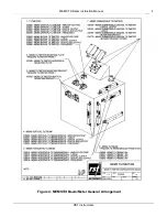 Preview for 7 page of RST Instruments MEMS Tilt Beam Instruction Manual