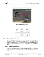 Preview for 11 page of RST Instruments RST Flexi-Mux Instruction Manual