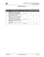 Preview for 2 page of RST Instruments RSTAR L900 Series Instruction Manual