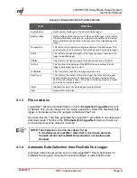 Preview for 13 page of RST Instruments RSTAR L900 Series Instruction Manual