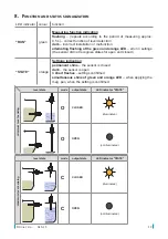 Preview for 19 page of RST DLS-35 - 10 Series Instruction Manual