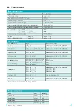 Preview for 23 page of RST DLS-35 - 10 Series Instruction Manual