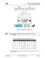 Preview for 9 page of RST DT2350 Manual