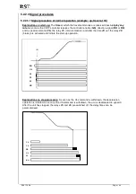 Preview for 38 page of RST FRC-F Series Manual