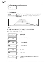 Preview for 57 page of RST FRC-F Series Manual