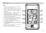 Предварительный просмотр 3 страницы RST IQ888 Instruction Manual