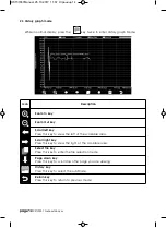 Предварительный просмотр 14 страницы RST meteoscan 937PRO Operation Manual